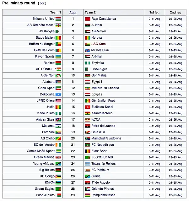 CAFChampions201920-1