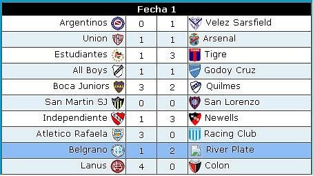 cabfecha1