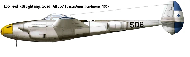 Honduras