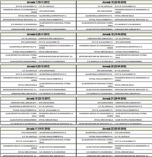 CFSNI?OCD2017-2