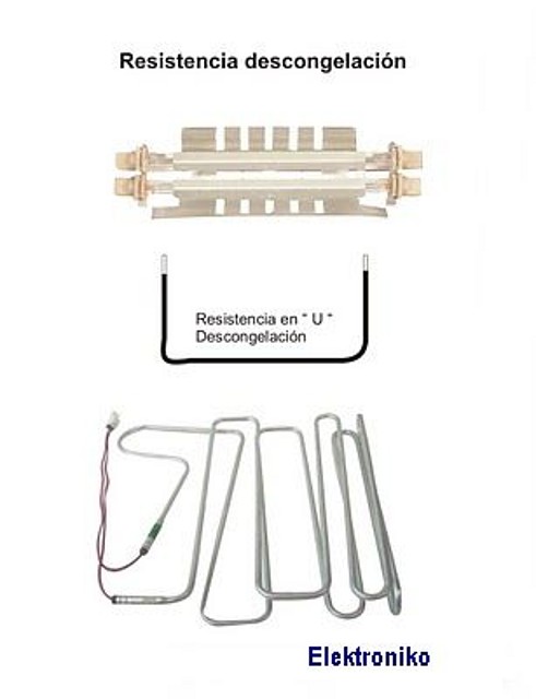 Resistencias de descongelacion