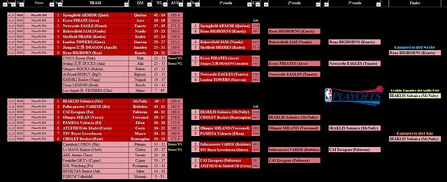 DM6 - Playoffs 22-23