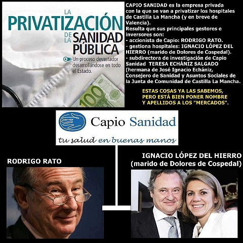 1.Hospitales Madrid 1.Hospitales Madrid