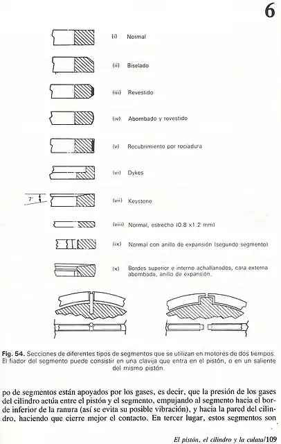 Tuning 2 Stroke_109