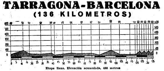 Barcelona 56