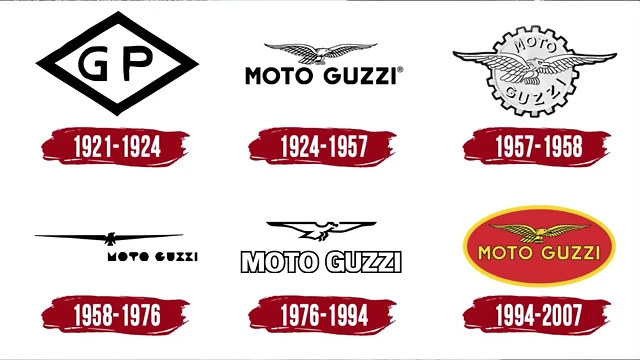 Logo Moto Guzzi
