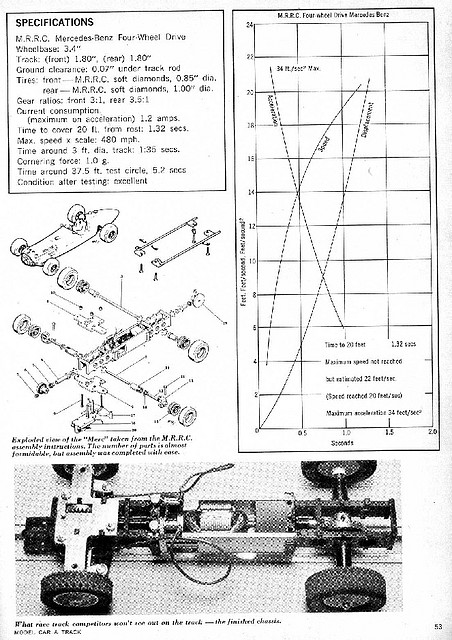 mrrcmercedes4wd4