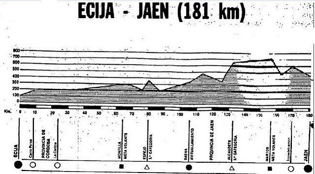 jaen