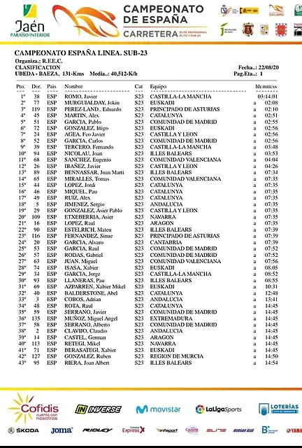 S'23RUTA2020-1