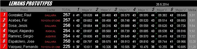 LMP4final