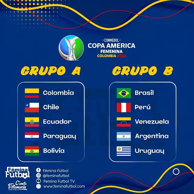 ?Todo-listo-para-la-Copa-America-Femenina-2022