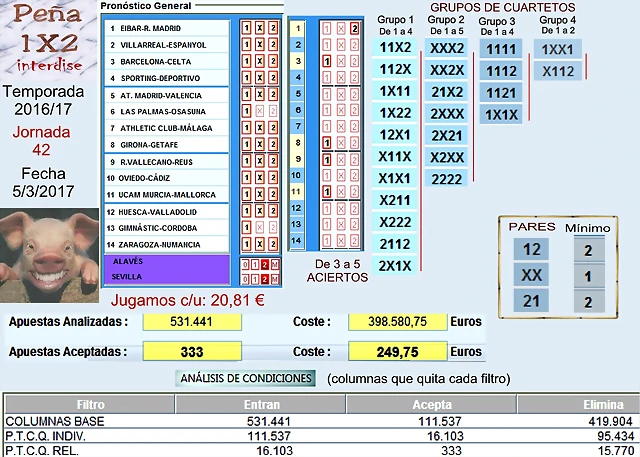 Jornada 42