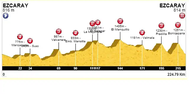 perfil globeschleck2015