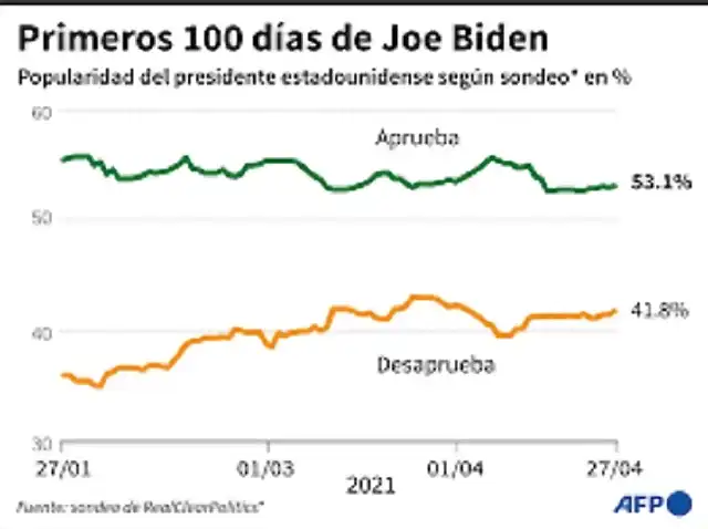 mANDATOBIDEN2021-1