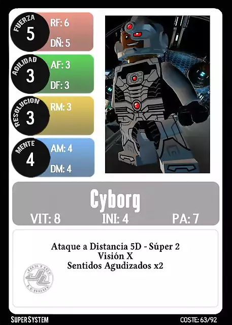 Cyborg-Frontal