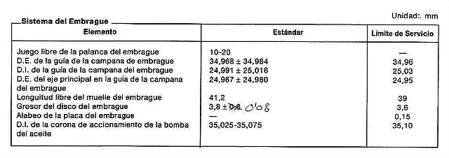 61'3 embrague 61'3 embrague
