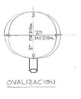 60'7 ovalización 60'7 ovalización