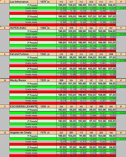 RF2016 total2