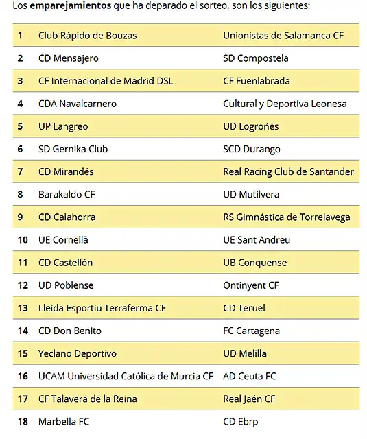 primer emparejamiento copa rey