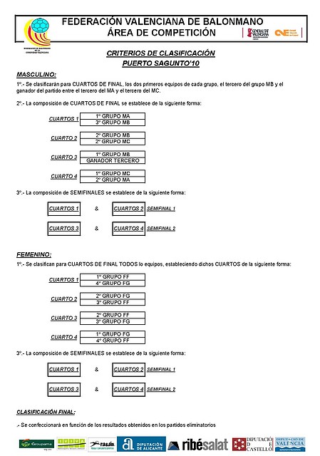 Criterios de clasificaci?