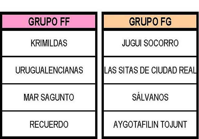 Participantes y grupos_img_2