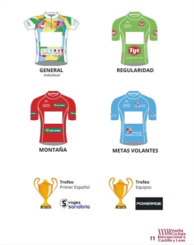 MAILLOTS