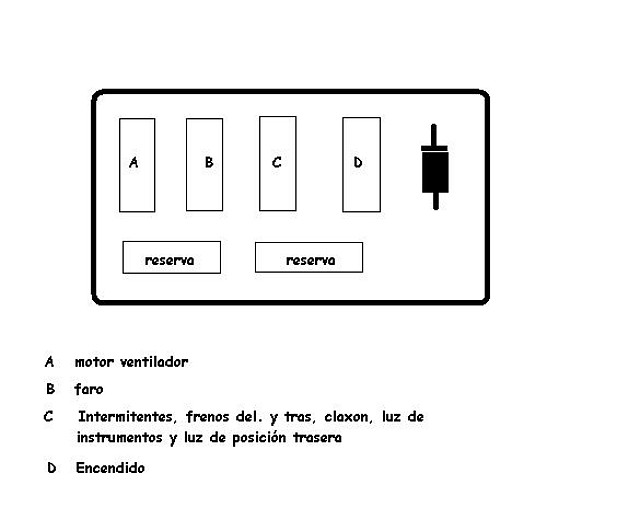 Dibujo fusibles Dibujo fusibles