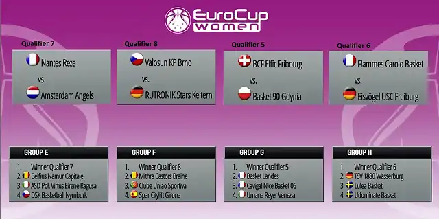 EuroCupWm2016-2