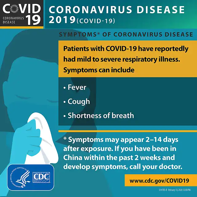 infographic-symptoms