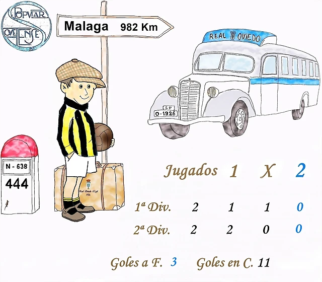 Malaga Malaga