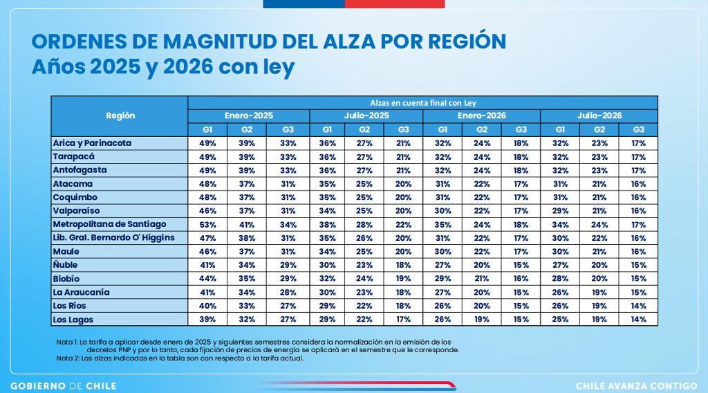 tabla2-2-1024x568 tabla2-2-1024x568
