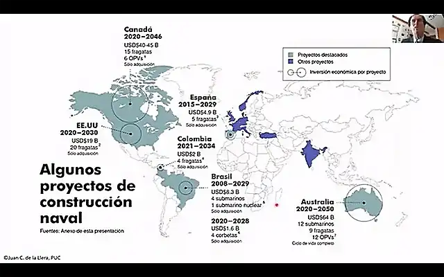 Proyectos de Construccion de Fragatas