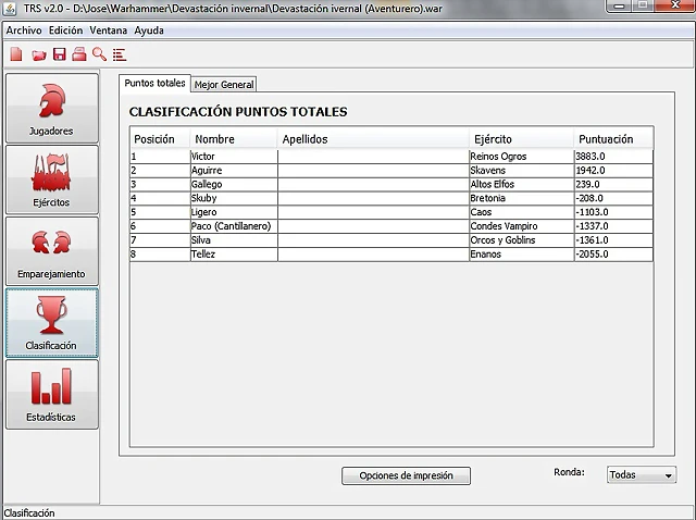 Clasificacin R5