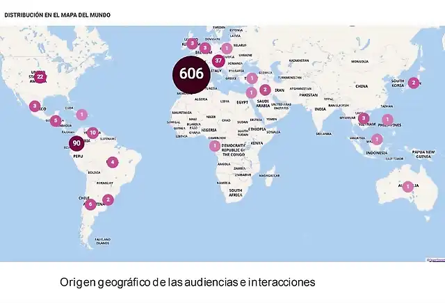 mapamundi audiencias