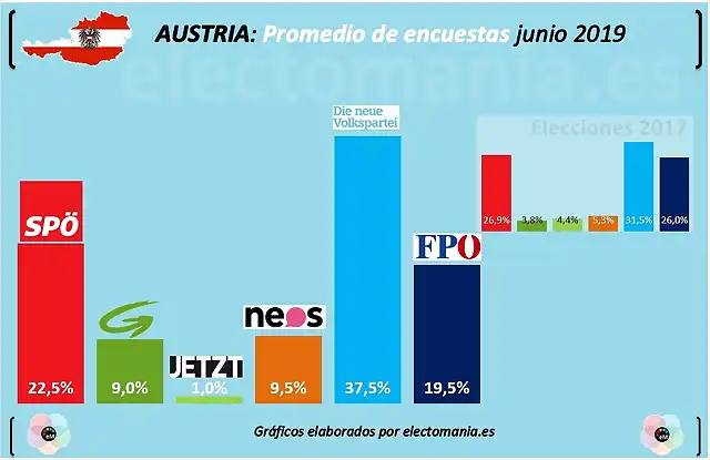 AustriaJn2019-1