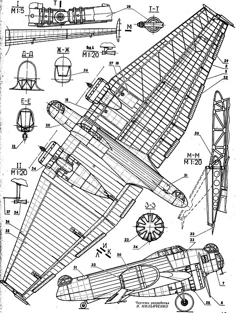 bombardero ruso