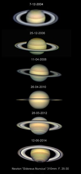 Evolucion anillos de Saturno