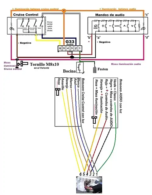 Conexiones_G33_volante_Control_Audio_luz_&_Cruise_Control_luz