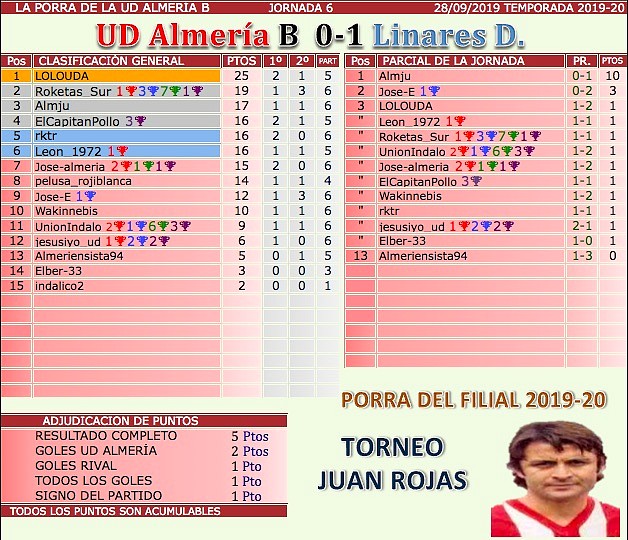 Jornada 6