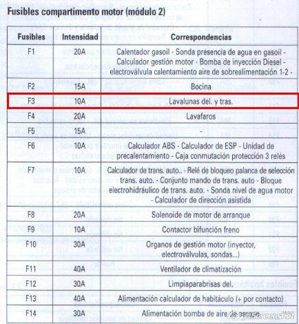 2012-02-15_20-34_Manual de Taller C5 II 2012-02-15_20-34_Manual de Taller C5 II