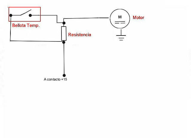 ESQUEMA1