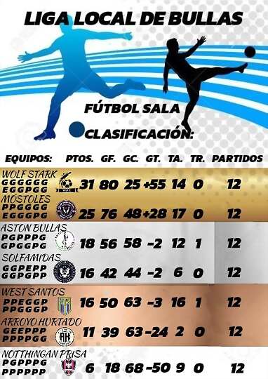 14jlgBullas2425-cl 14jlgBullas2425-cl