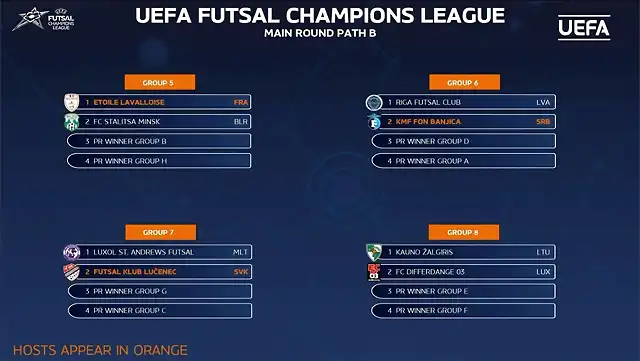 futsalChampions202425-4