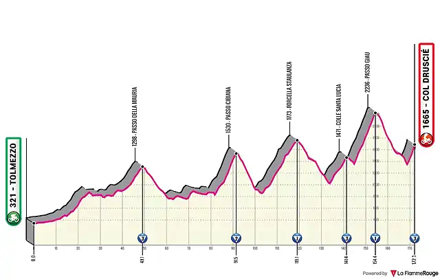 tolmezzo-col-druscie