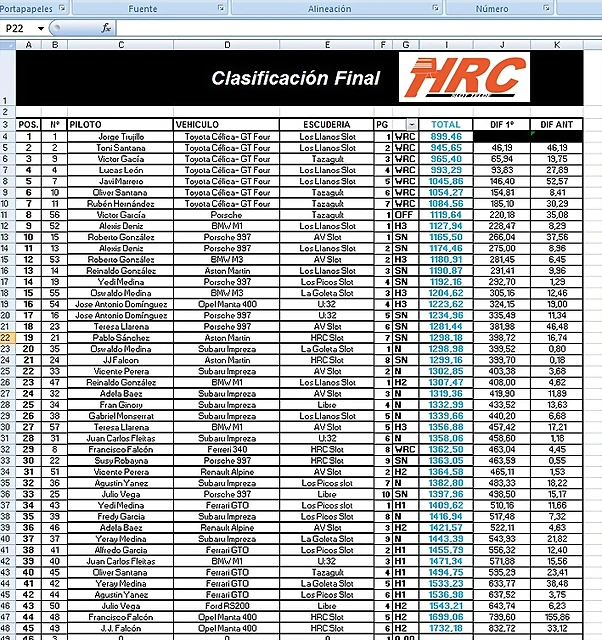 CLASIFICACION  FINAL REVISADA BUENA BUENA