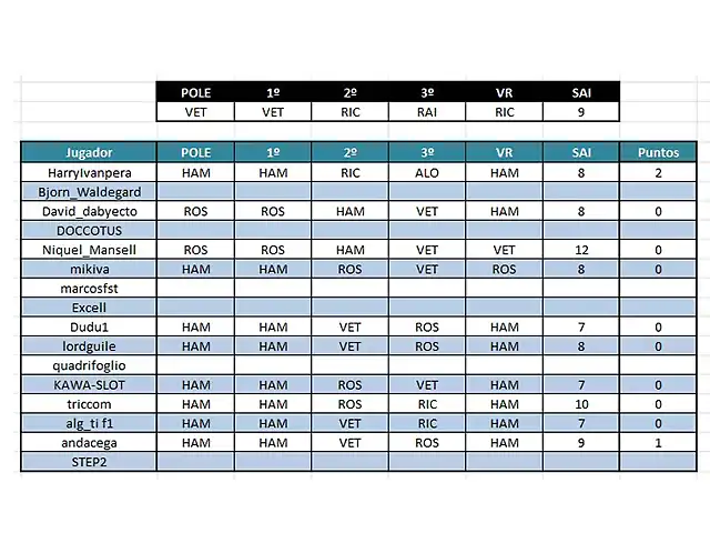 13 Apuestas Singapur