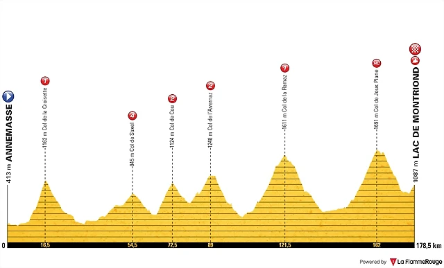14 annemasse-morzine-lac-de-montriond 14 annemasse-morzine-lac-de-montriond