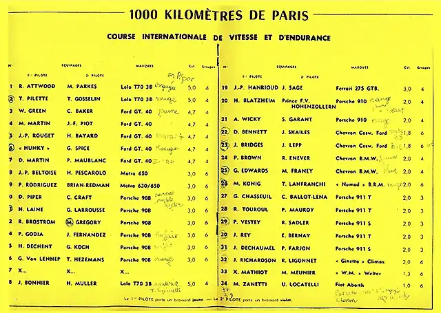 189 1000Kms Paris P69_Montlhery-1969-10-12e