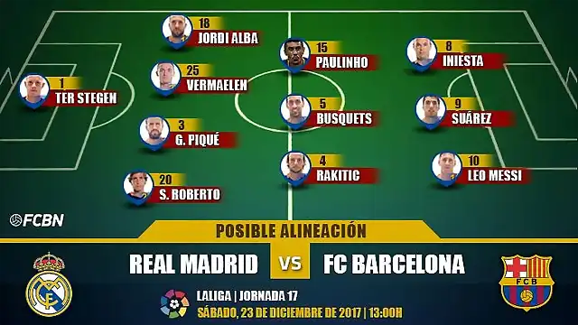 alineacion-posible-madrid-barcelona-238390