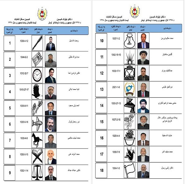 list-of-presidential-candidates_screenshot-from-IEC-facebook_25-April